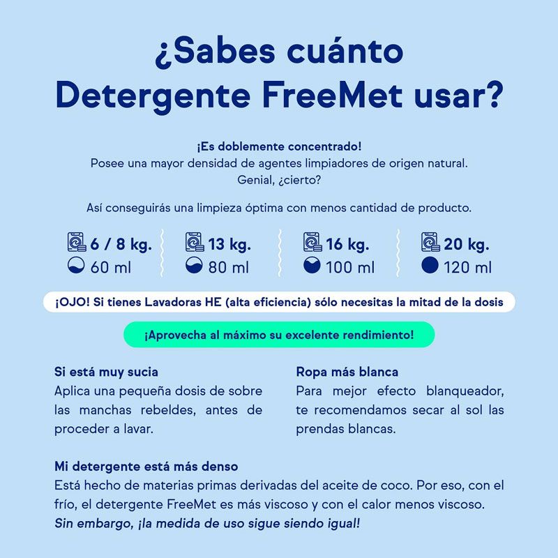 Detergente concentrado 3L